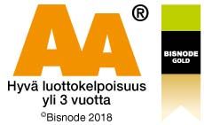 luottoluokitus AA-logo