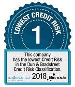 Lowest credit risk-logo